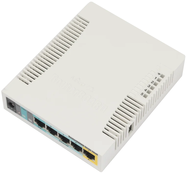 Routeur MikroTik RB 951
